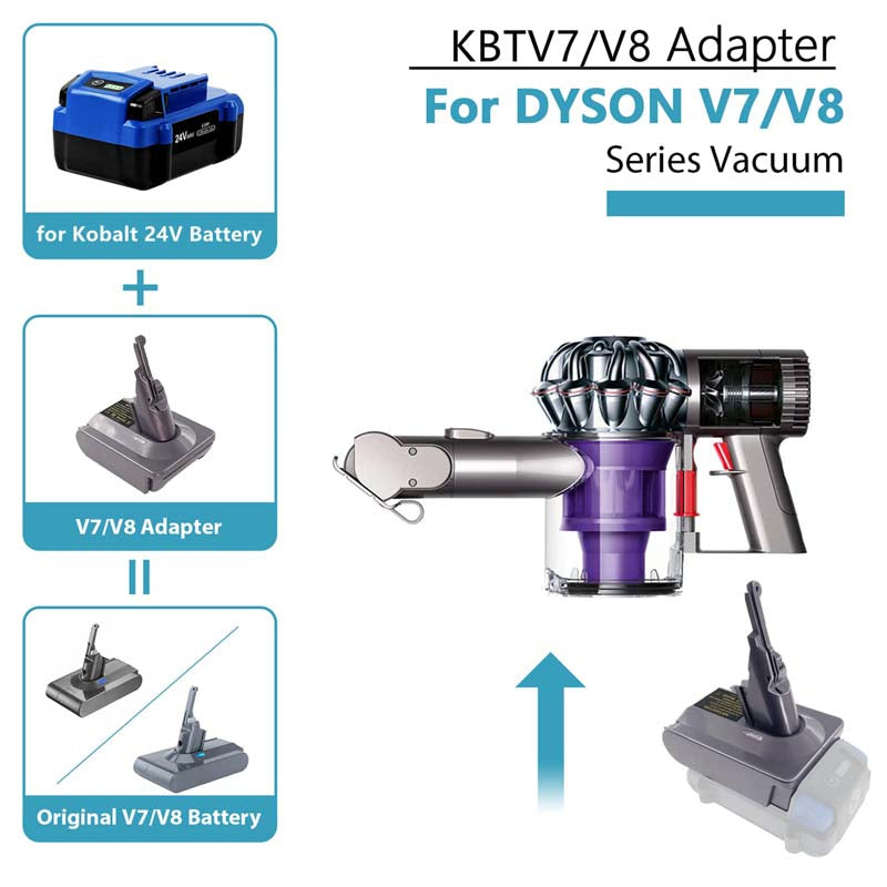 Makita Battery Adaptor to Dyson V7 Vacuum Battery Adapter Animal Vacuum SV11