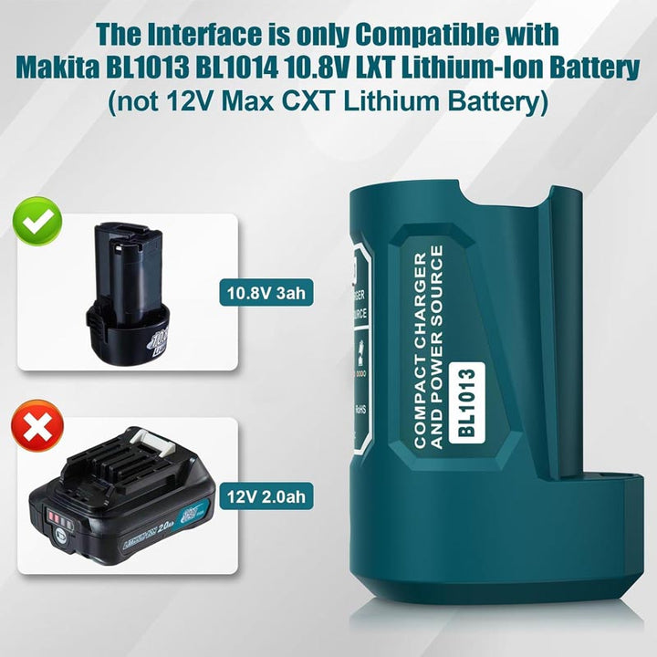 Makita 12V Heated Jacket Power Source Charger Adapter | Powuse