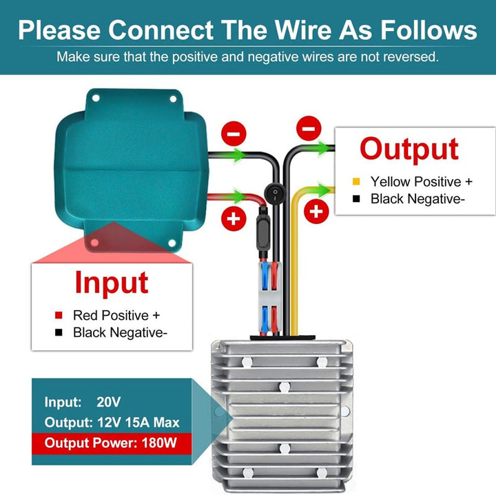 Makita 18V to 12V Step-Down Converter DC 12V 15A 180W | Powuse