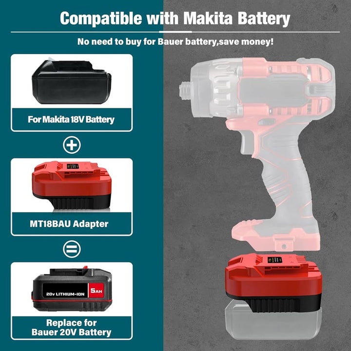 Makita 18V to Bauer 20V Battery Adapter | Powuse
