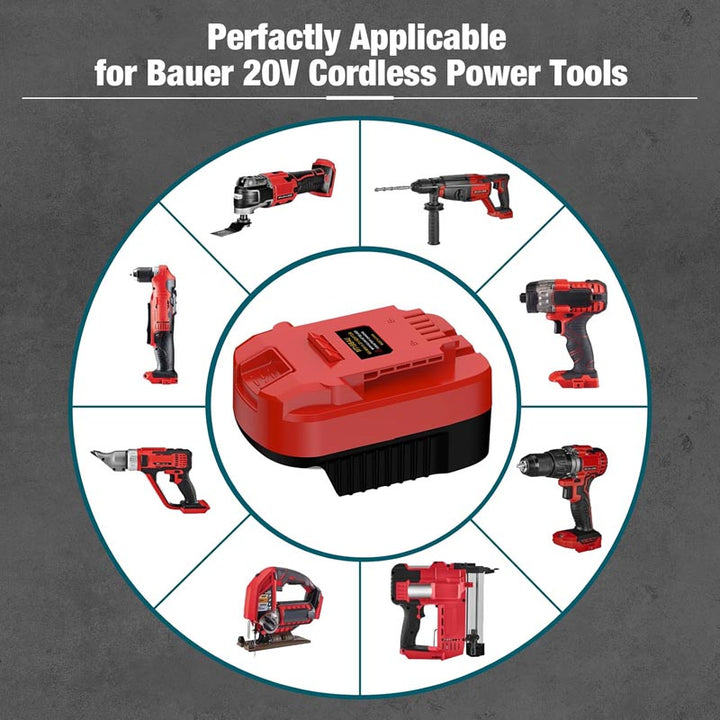 Makita 18V to Bauer 20V Battery Adapter | Powuse