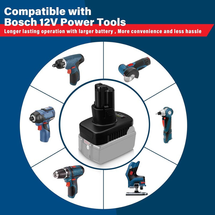 Makita 18V to Bosch 12V Battery Adapter | Powuse