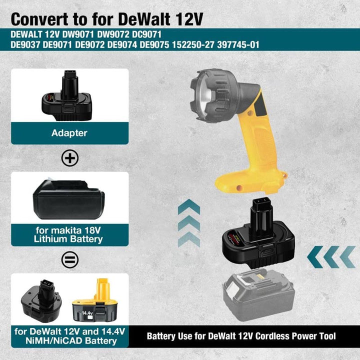 Makita 18V to DeWalt 12V-14.4V Ni-MH Battery Adapter | Powuse