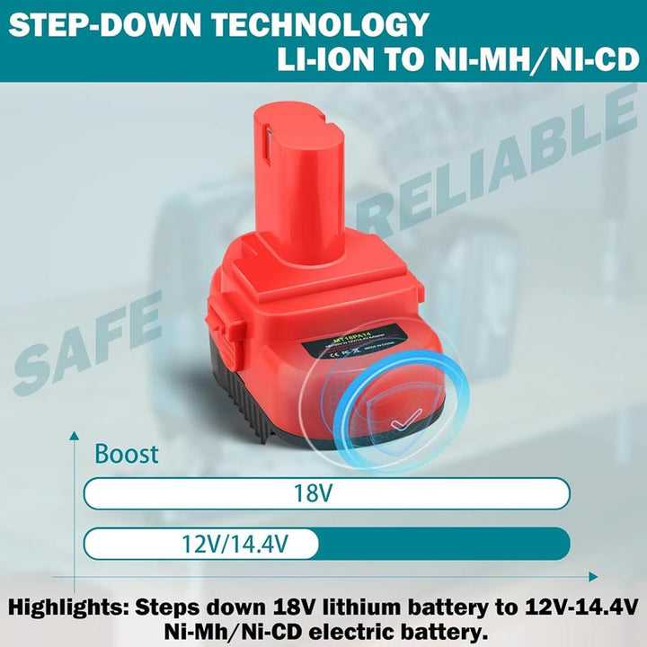 Makita 18V to Makita 12V-14.4V Ni-MH Battery Adapter | Powuse