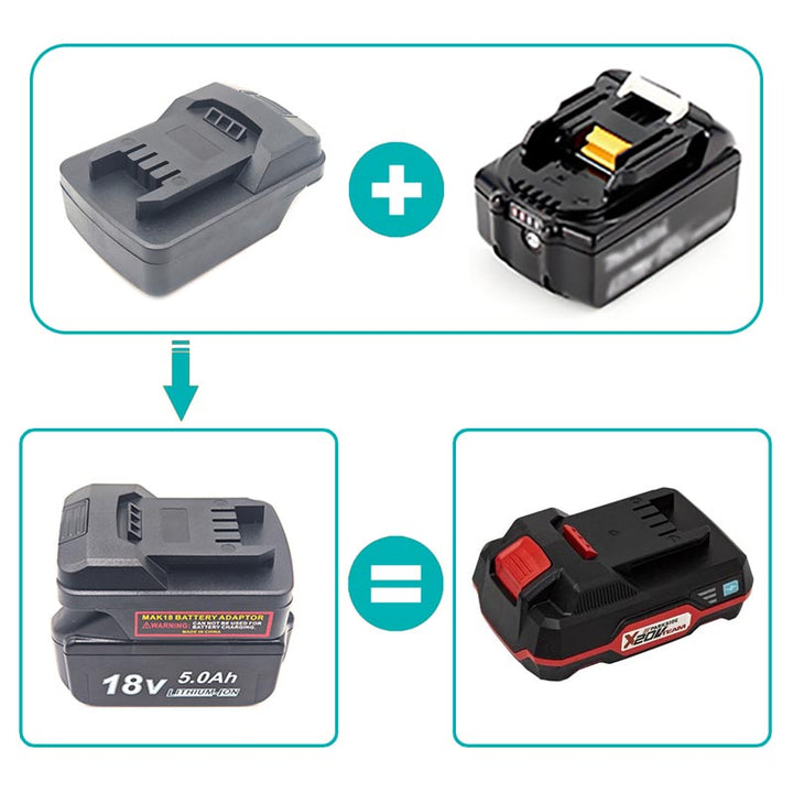 Makita 18V to Parkside 20V Battery Adapter | Powuse