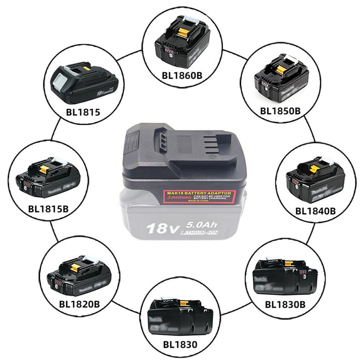 Makita 18V to Parkside 20V Battery Adapter | Powuse