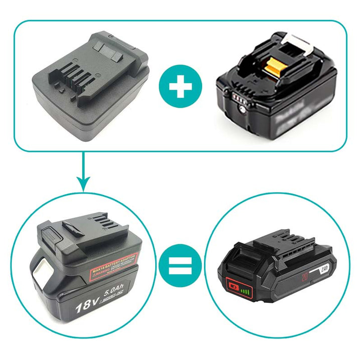 Makita 18V to SKIL 20V Battery Adapter | Powuse