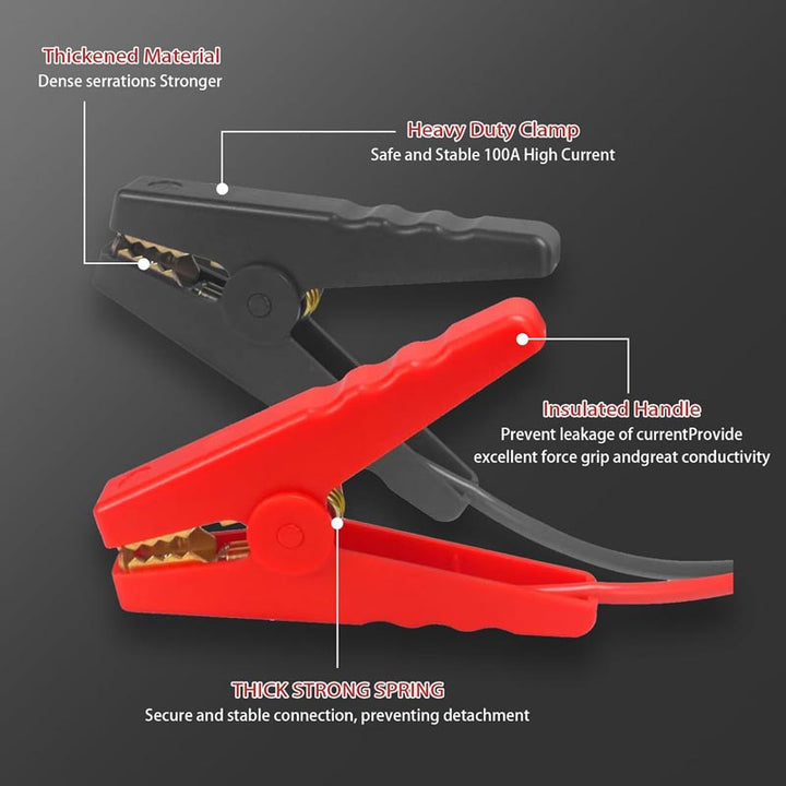 Milwaukee 18V Battery Jump Starter Adapter for 12V Cars | Powuse
