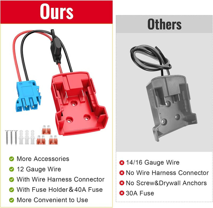 Milwaukee 18V Battery Power Wheel Adapter for Peg-Perego 12V Ride-on Toys | Powuse