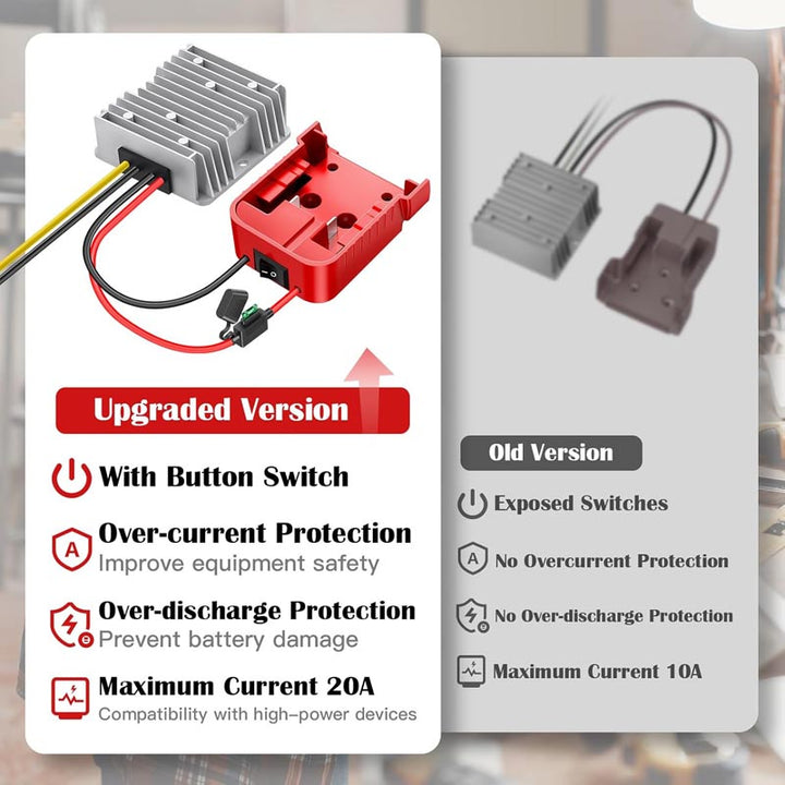 Milwaukee 18V to 12V Step-Down Converter DC 12V 15A 180W | Powuse