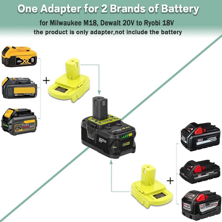 2-in-1 Milwaukee/DeWalt to Ryobi Battery Adapter | Powuse