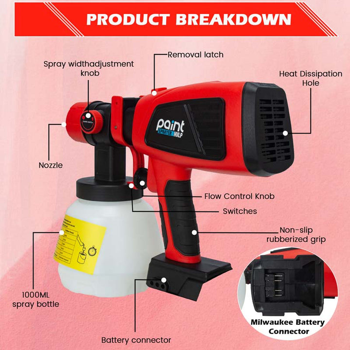 Milwaukee M18 18V Battery Cordless Paint Sprayer HVLP | Powuse