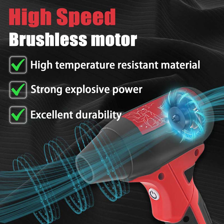 Milwaukee M18 18V Battery Powered Air Duster Mini Jet Fan Leaf Blower | Powuse