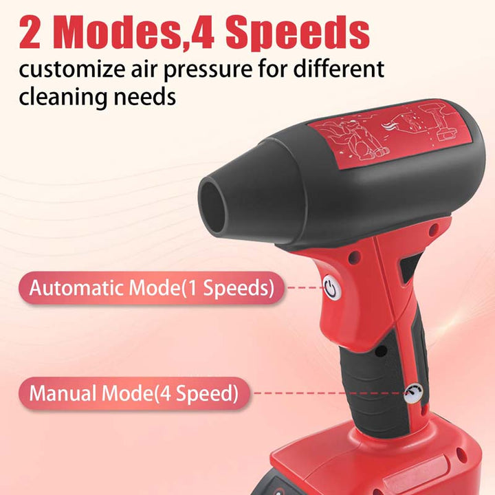 Milwaukee M18 18V Battery Powered Air Duster Mini Jet Fan Leaf Blower | Powuse