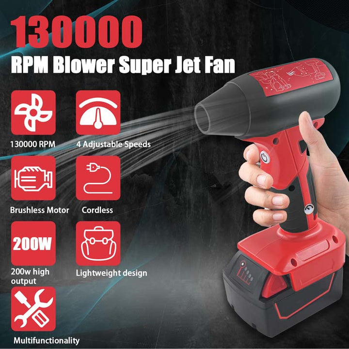 Milwaukee M18 18V Battery Powered Air Duster Mini Jet Fan Leaf Blower | Powuse