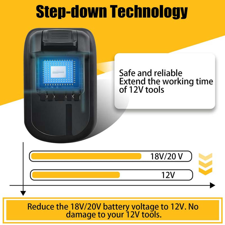 2-in-1 Milwaukee 18V/DeWalt 20V to DeWalt 12V Battery Adapter | Powuse