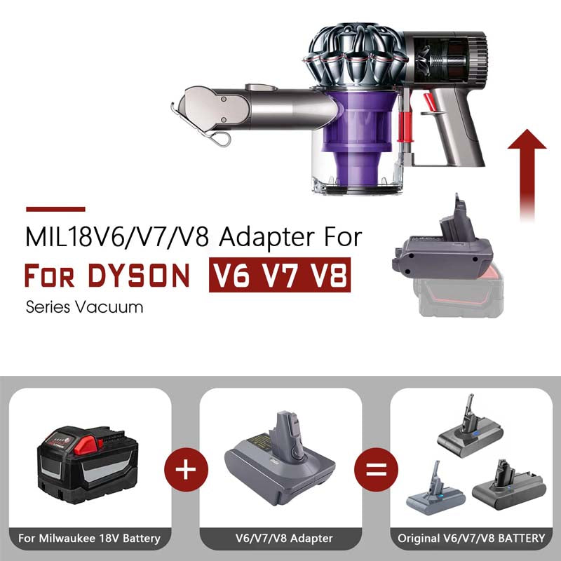 Dyson V8 Battery Adapter for Milwaukee M18 18V Battery Convert to for Dyson  V8 Animal Fluffy Motorhead