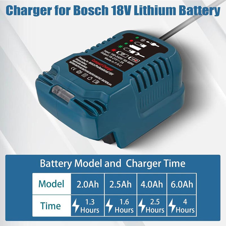 Portable Mini Charger for Bosch 18V Battery Charger | Powuse