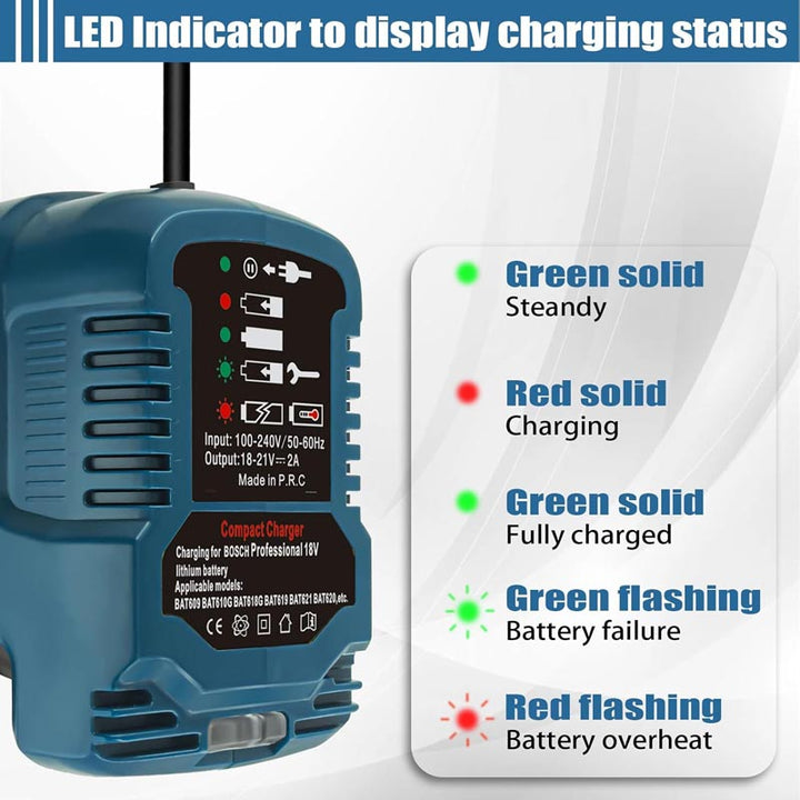 Portable Mini Charger for Bosch 18V Battery Charger | Powuse