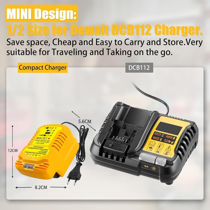 Portable Mini Charger for Dewalt 18V/20V Battery Charger | Powuse