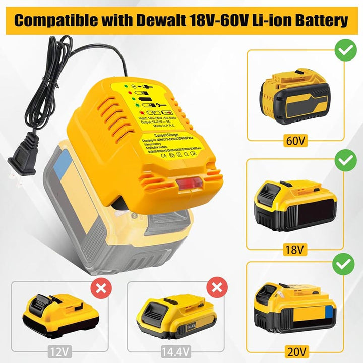 Portable Mini Charger for Dewalt 18V/20V Battery Charger | Powuse