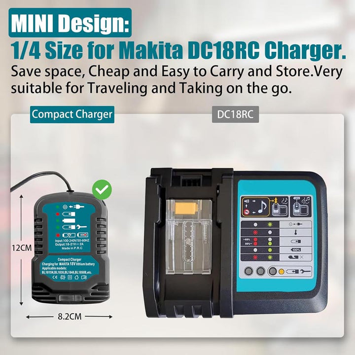 Portable Mini Charger for Makita 18V Battery Charger | Powuse
