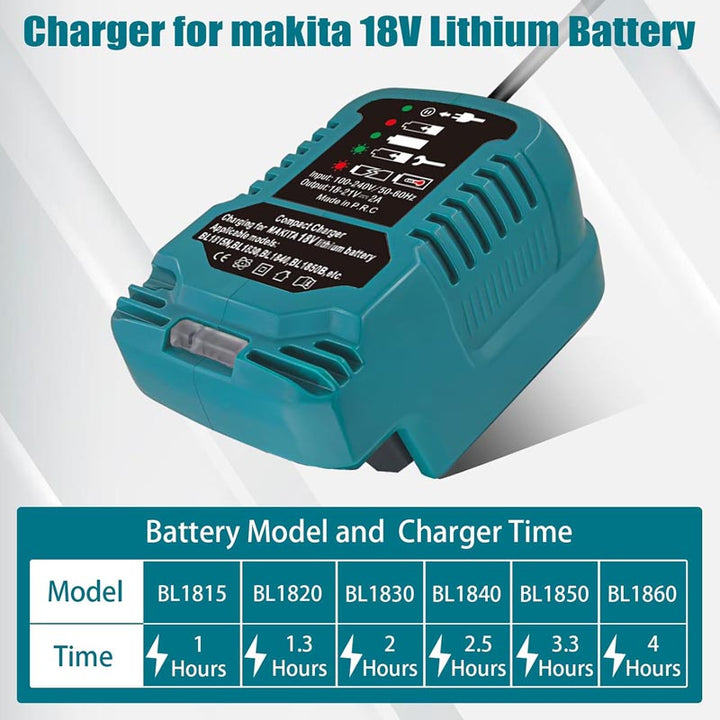 Portable Mini Charger for Makita 18V Battery Charger | Powuse