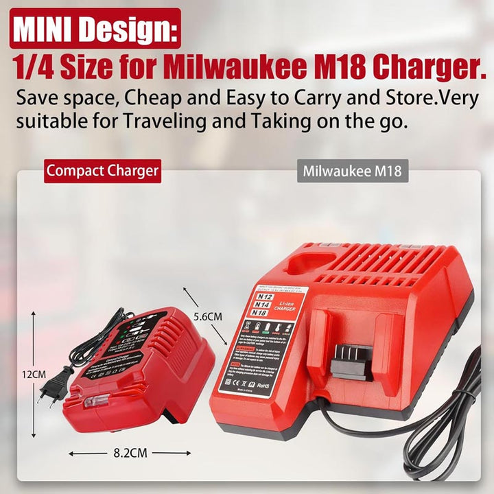 Portable Mini Charger for Milwaukee 18V Battery Charger | Powuse