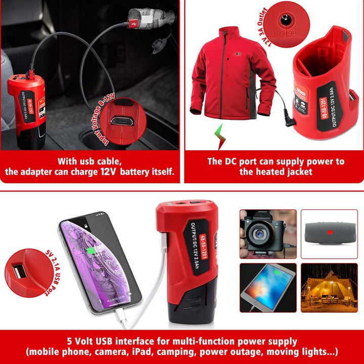 Portable Power Source for Milwaukee M12 Battery Powuse