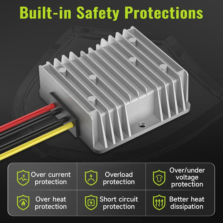 Ryobi 18V to 12V Step-Down Converter DC 12V 15A 180W | Powuse