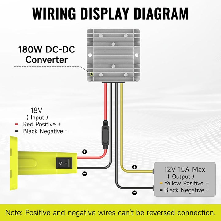 Ryobi 18V to 12V Step-Down Converter DC 12V 15A 180W | Powuse