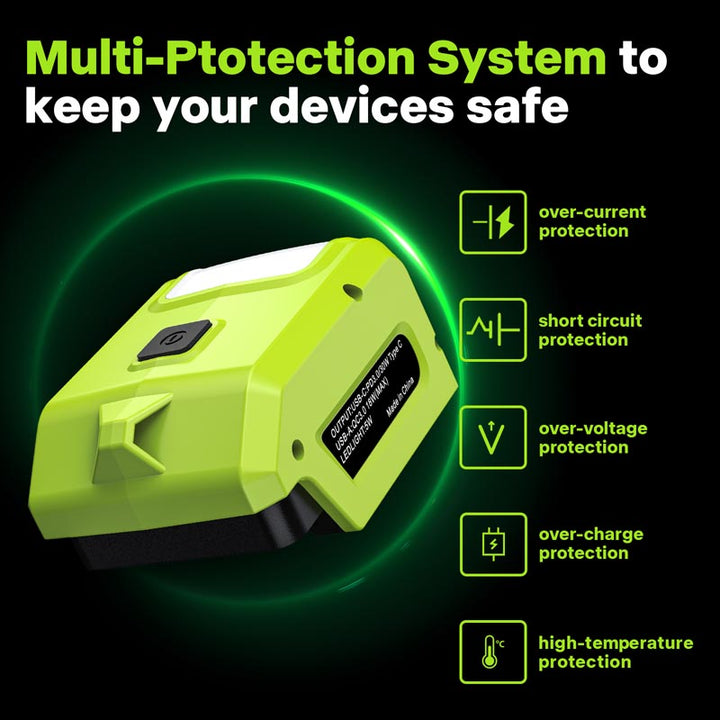 Ryobi 40V Battery Power Adapter with USB-C PD & LED Work Light | Powuse