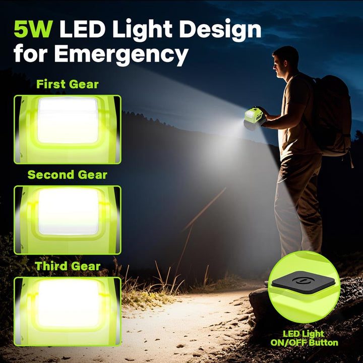 Ryobi 40V Battery Power Adapter with USB-C PD & LED Work Light | Powuse
