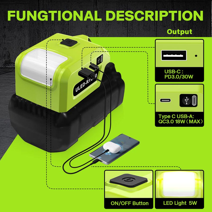 Ryobi 40V Battery Power Adapter with USB-C PD & LED Work Light | Powuse