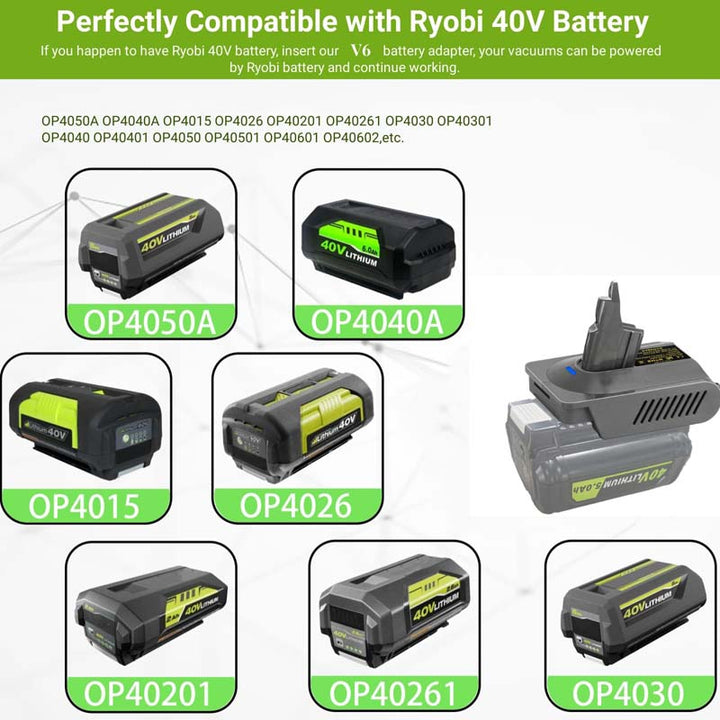 Ryobi 40V to Dyson V6 Battery Adapter | Powuse