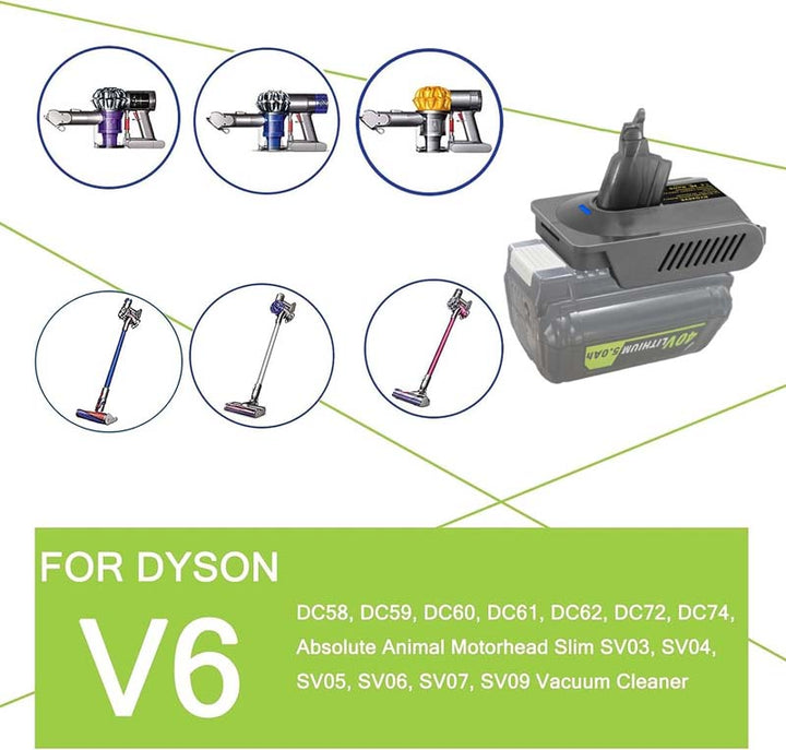 Ryobi 40V to Dyson V6 Battery Adapter | Powuse