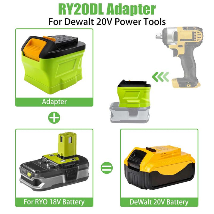 Ryobi 18V to DeWalt 20V Battery Adapter | Powuse