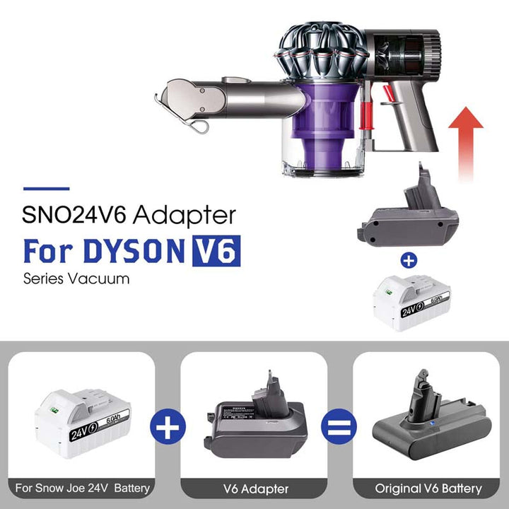 Snow Joe 24V to Dyson V6 Battery Adapter | Powuse