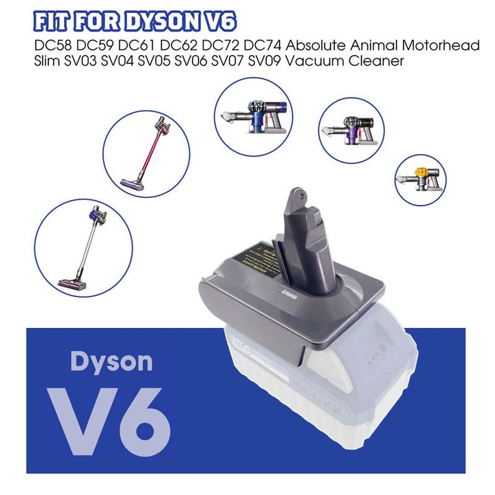 Snow Joe 24V to Dyson V6 Battery Adapter | Powuse