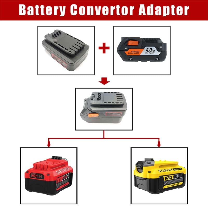 Ridgid 18V Battery Adapter to Craftsman Bolt-On 20V – Power Tools