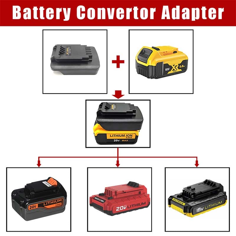 1x Adapter For DeWalt 20v XR Tools Use Black&Decker 20v MAX LBX20 Li-ION  Battery