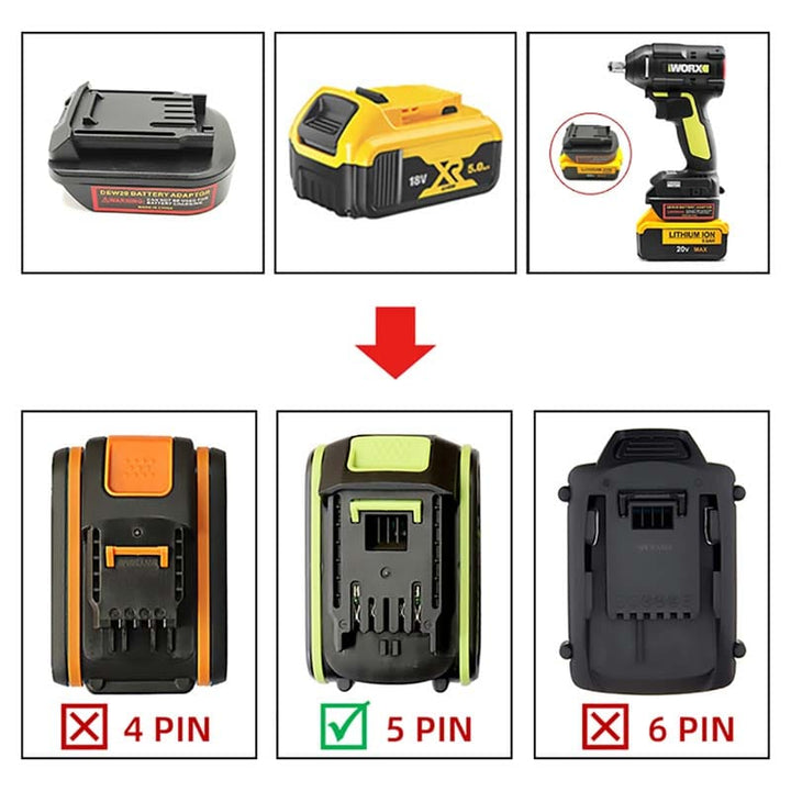 DeWalt 20V to Worx 5-PIN 20V Battery Adapter | Powuse