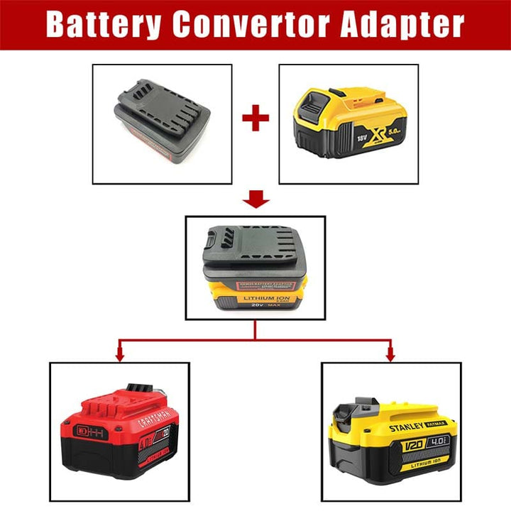 DeWalt 20V to Craftsman 20V/Stanley 18V Battery Adapter | Powuse