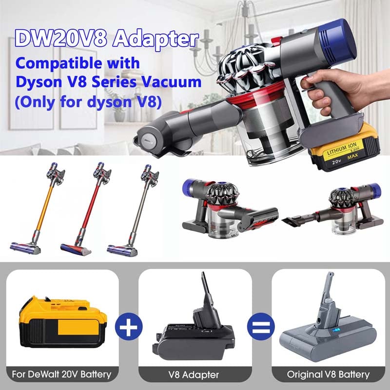 Urun Battery Adapter for Dyson V6 Vacuum Cleaner Compatible with DeWalt 20V  Lithium Battery