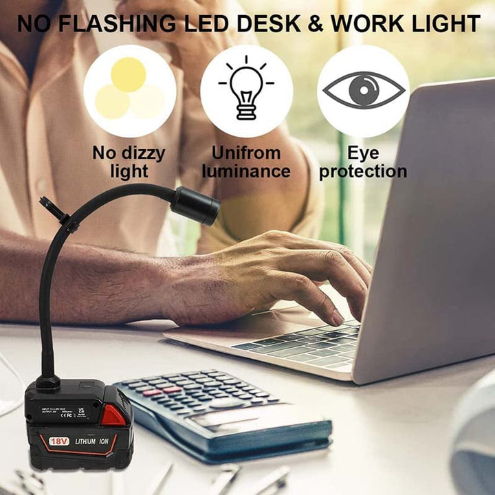 Jhjqzcyg Wireless LED Work Light For Milwaukee 18V Battery - 24W Cordless Flashlight, 2400 Lumens, IP68