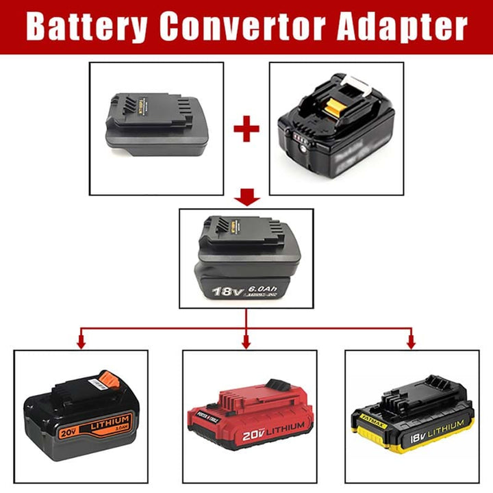Makita 18V to Black+Decker/Porter-Cable/Stanley 18V/20V Battery Adapter | Powuse