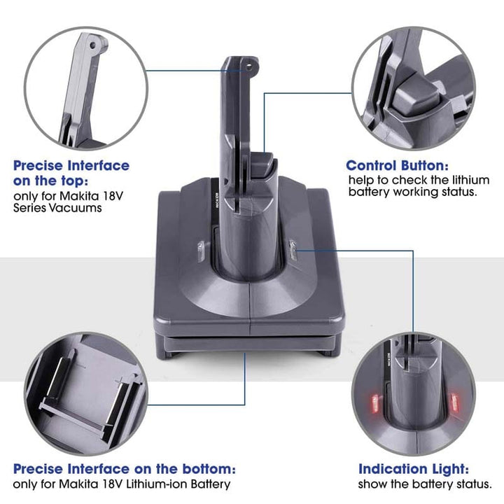 Makita 18V to Dyson V7 Battery Adapter | Powuse