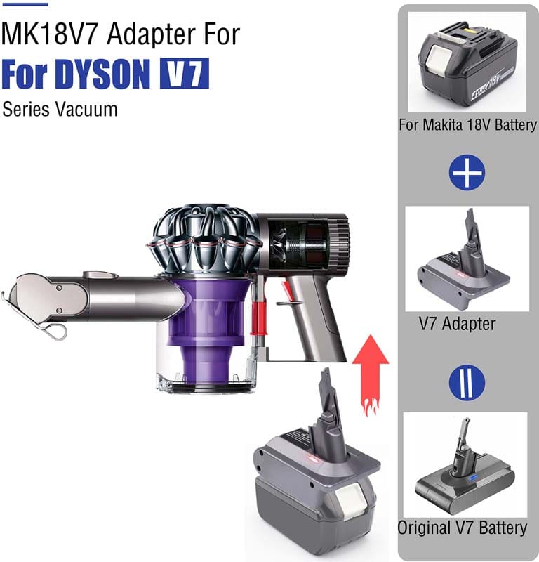 Buy Battery Adapter Convert for Makita 18V-20V Battery to Dyson V6 Series  Vacuum Online
