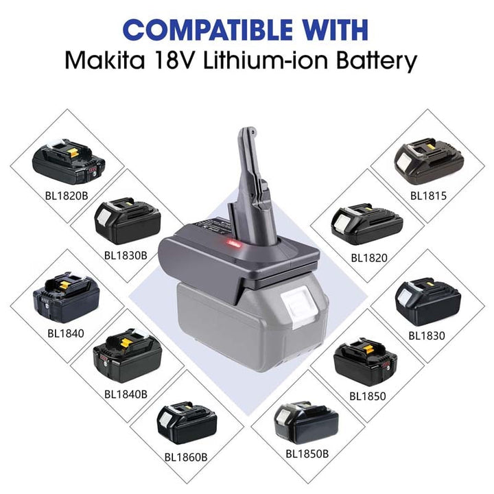 Makita 18V to Dyson V7 Battery Adapter | Powuse