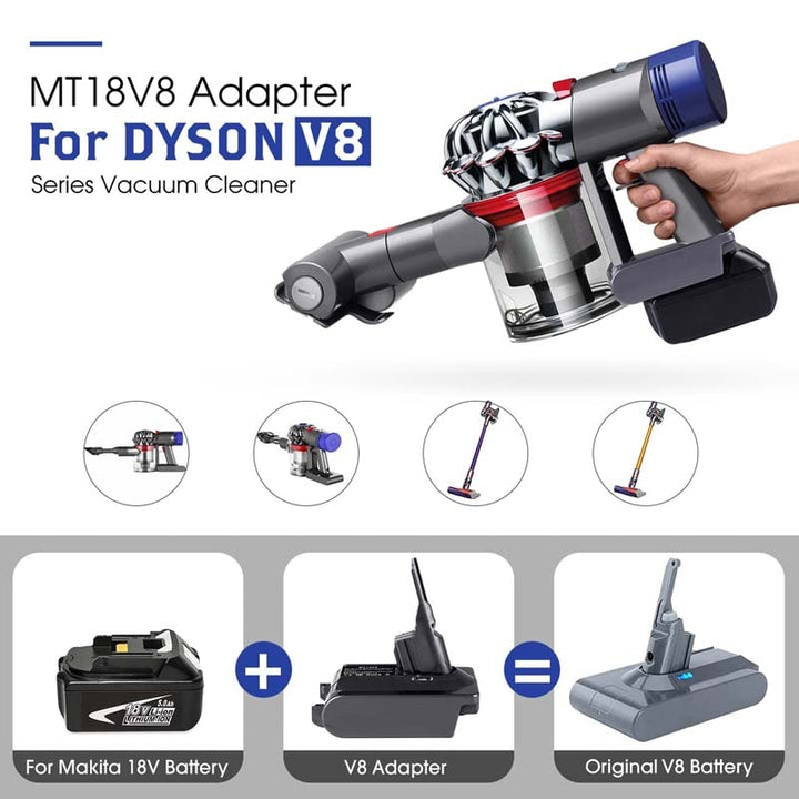 Makita 18V to Dyson V8 Battery Adapter | Powuse